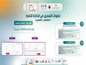 إعداد النسخة السادسة من جائزة المنطقة الشرقية للسائق المثالي